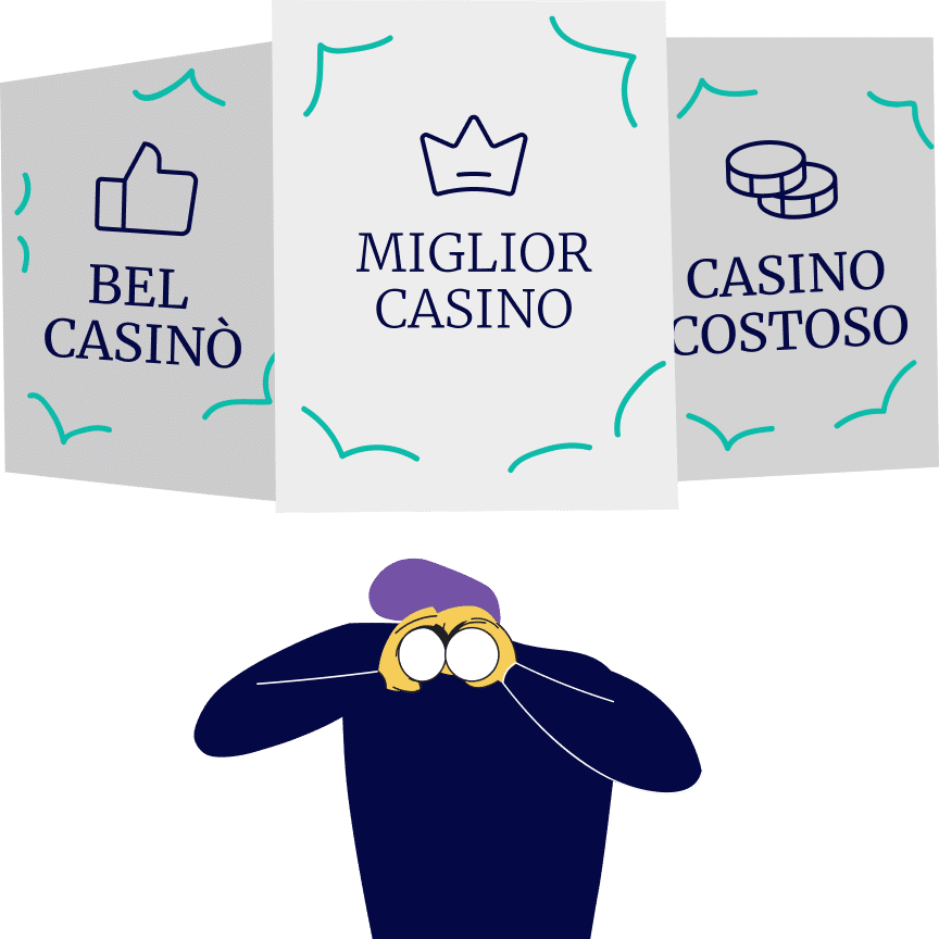 I casinò online Svizzeri più affidabili nel test